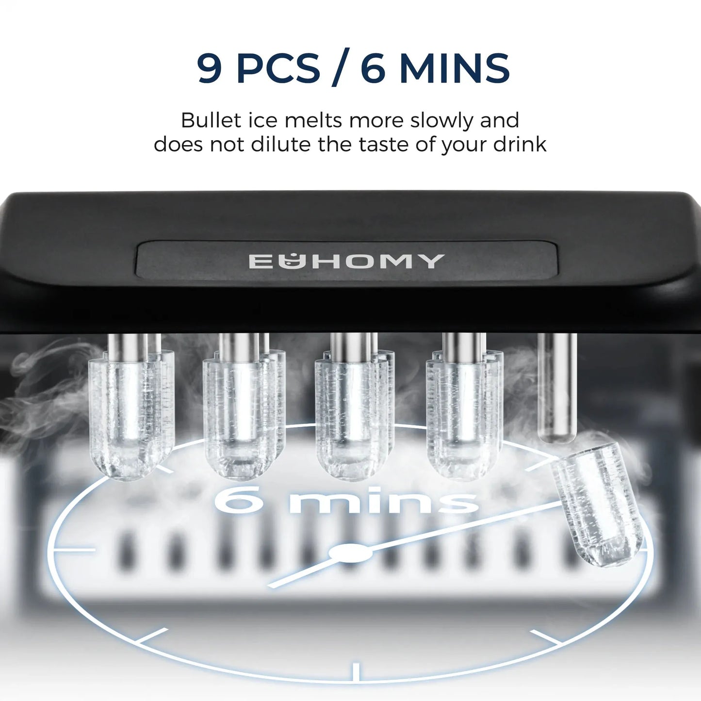 Countertop Ice Maker, 26 lbs/24H, 9 Cubes in 6 Mins, Auto-Cleaning