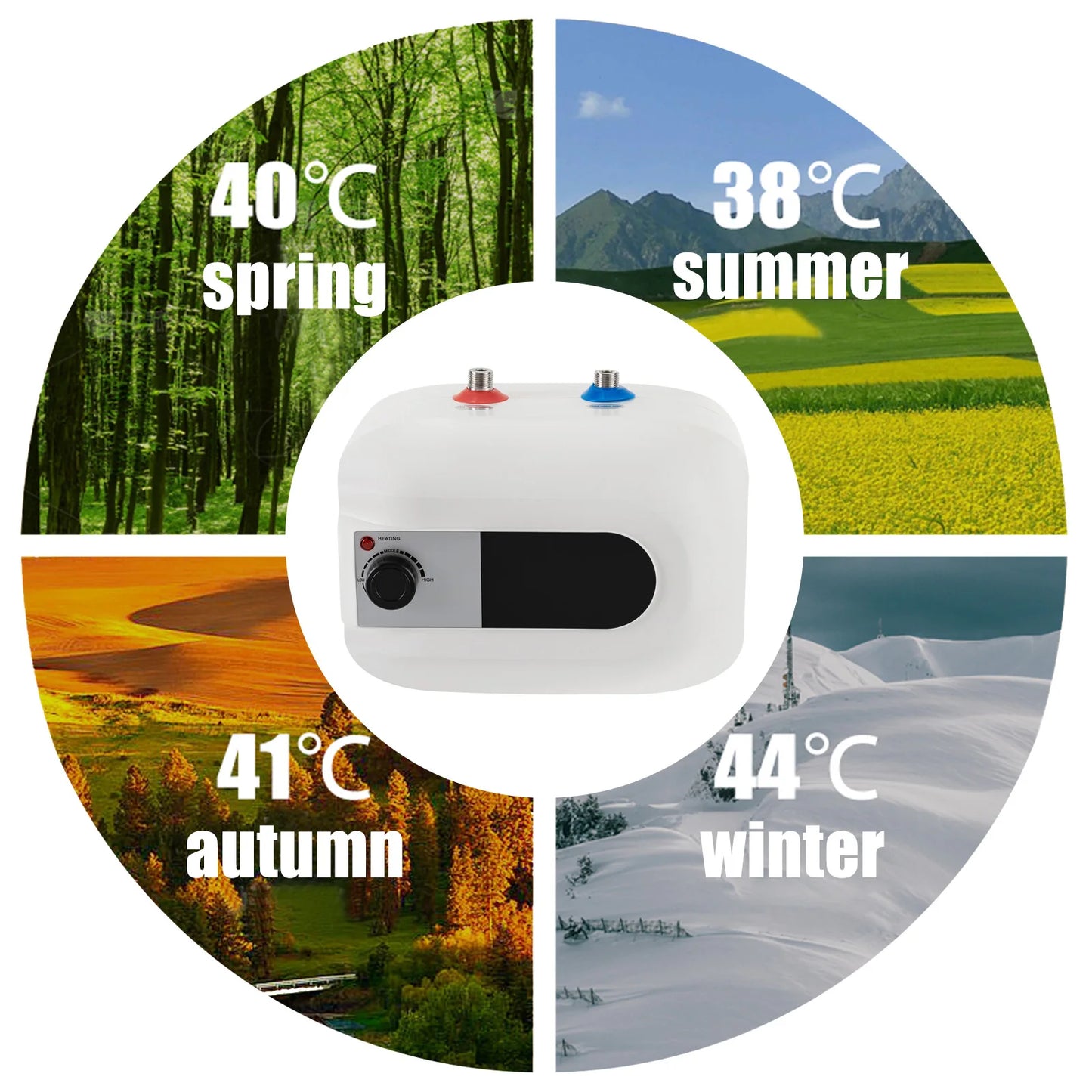 Mini Hot Water Heater, Electric, 1.6 Gallons