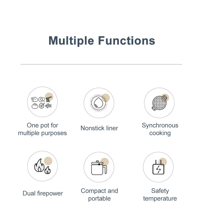 110V/220V Electric Rice Cooker, Multicooker, Multifunction, Mini Hotpot