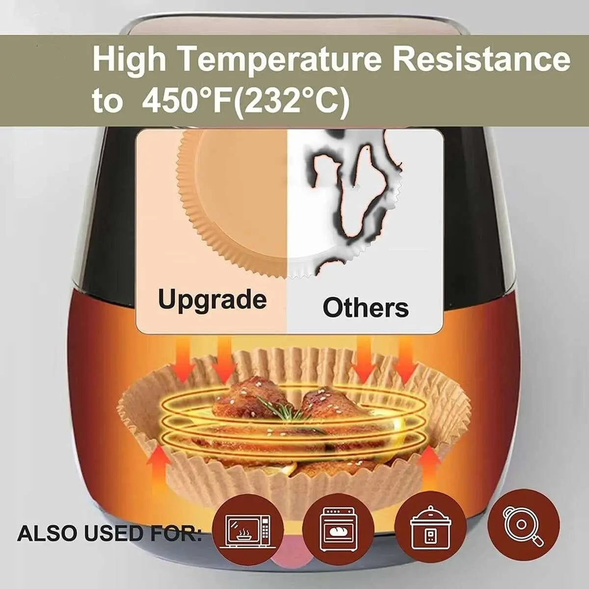 50PCS Round Paper Baking Liners, 7.8 inch, Multipurpose, Oil-absorbing